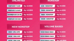 Paket Unlimited Non Stop