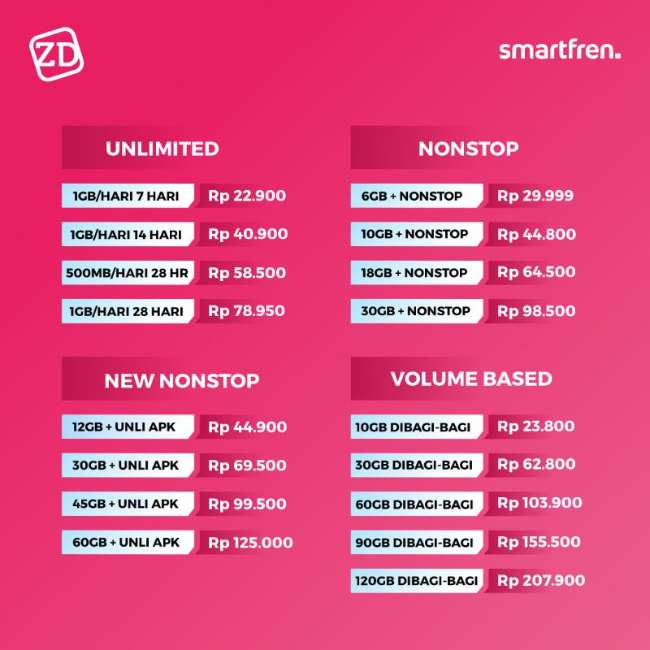 Paket Unlimited Non Stop